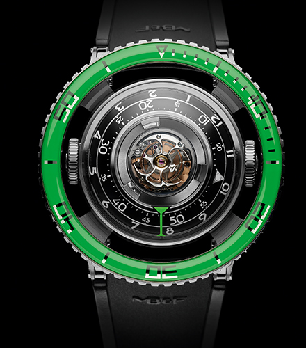 mb-f-hm7-aquapod-green-bezel