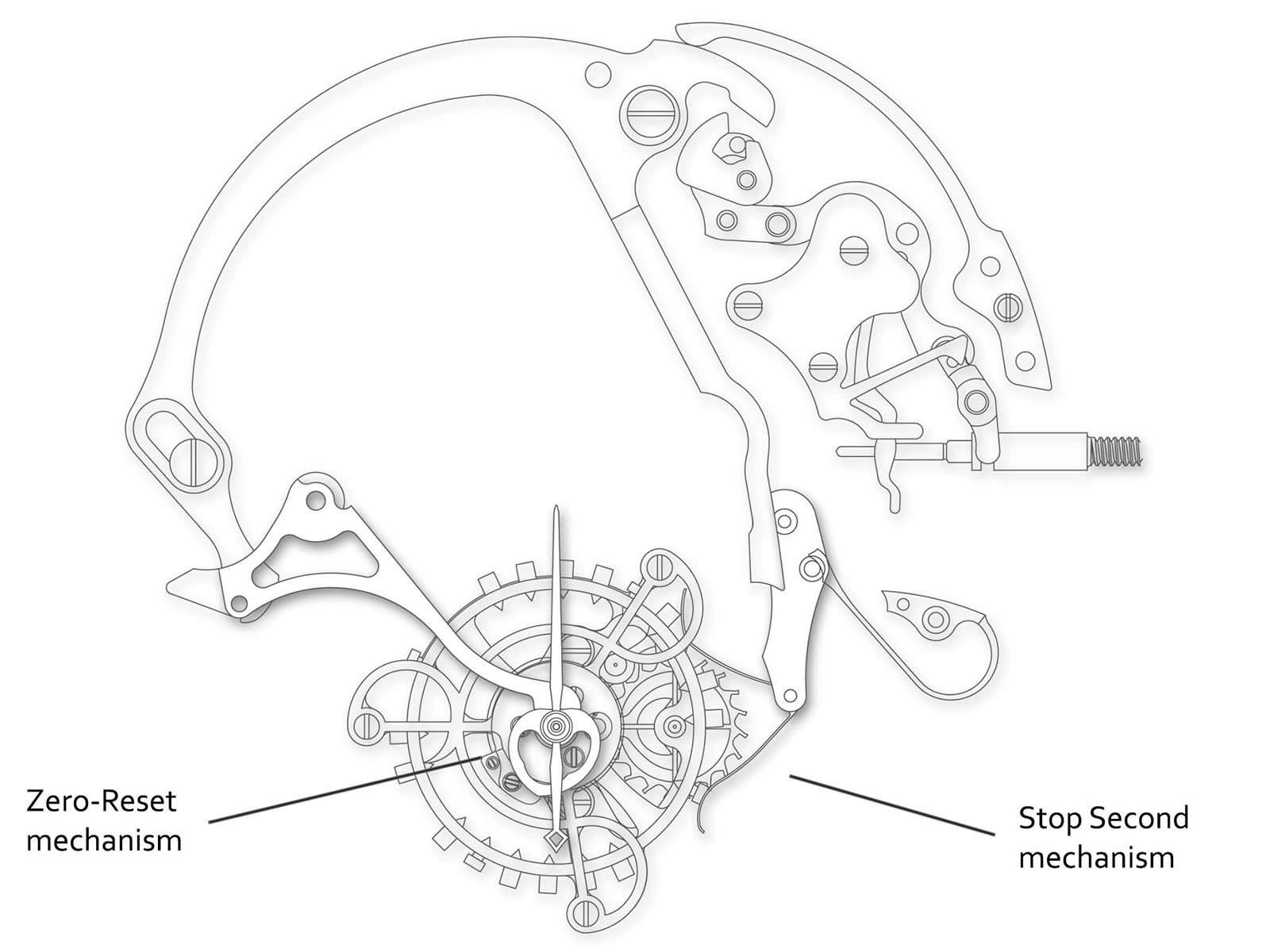 1815-tourbillon-stop-second-zero-reset-.jpg