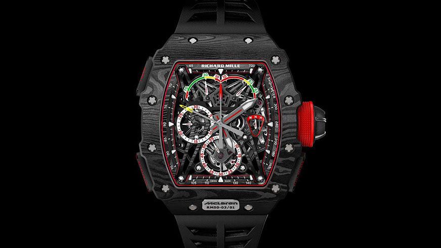 SIHH 2017: Richard Mille RM 50-03 Tourbillon Ultralight McLaren F1